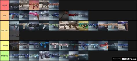 COD Mobile Weapon Tier List Tier List Maker - TierLists.com