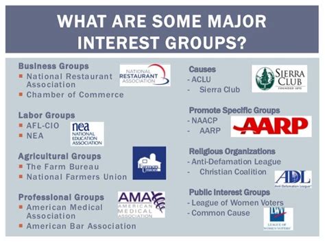 Interest groups