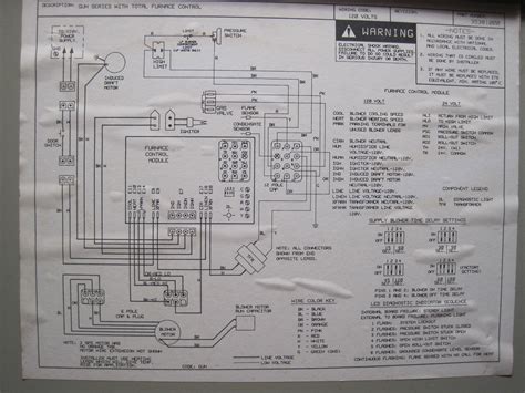 Furnace Board Wiring