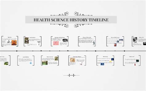 HEALTH SCIENCE HISTORY TIMELINE by Esther Ko on Prezi