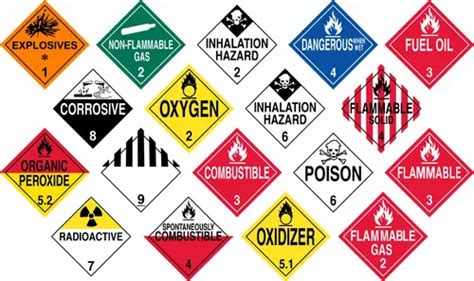 Hazardous Material Labels at Best Price in India