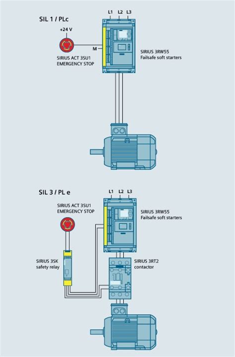 Siemens Soft Starter Wiring Diagram - Circuit Diagram