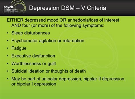 nomadyour.blogg.se - Major depressive disorder dsm 5