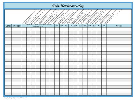 Car Maintenance Schedule Printable Check more at https ...