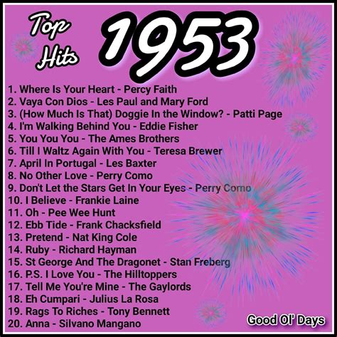 Old songs of the 50s greatest hits 1950s oldies but goodies of all time ...