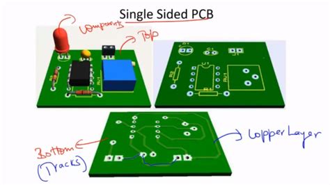 Single-Sided PCB: A Comprehensive Guide - MorePCB