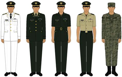 Philippine Army Uniform Types
