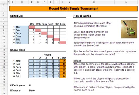 How to Schedule a Tennis Tournament – SpreadsheetSolving