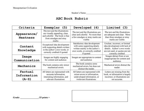 Free Printable Rubrics For Teachers - Printable Form, Templates and Letter