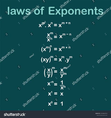 5,102 imágenes de Exponent - Imágenes, fotos y vectores de stock ...