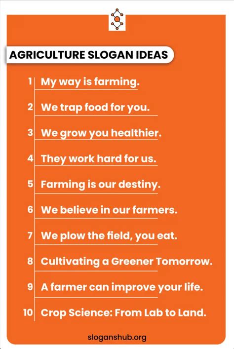 200 Catchy Agriculture Slogans & Best Agriculture Slogan Ideas