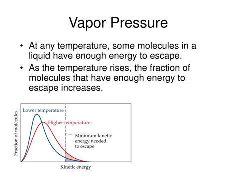 PPT - Vapor Pressure PowerPoint Presentation, free download - ID:2755893