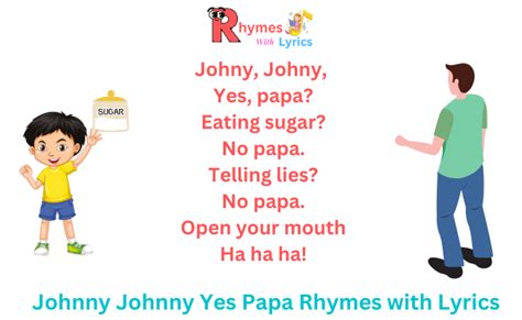 Johny Johny Yes Papa Rhymes with Lyrics | Rhymes With Lyrics