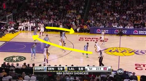 How Lakers Make Triangle Offense Work In The Post - SBNation.com