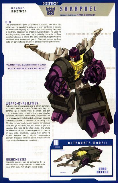 Shrapnel | D&d rpg, Gundam, Transformers