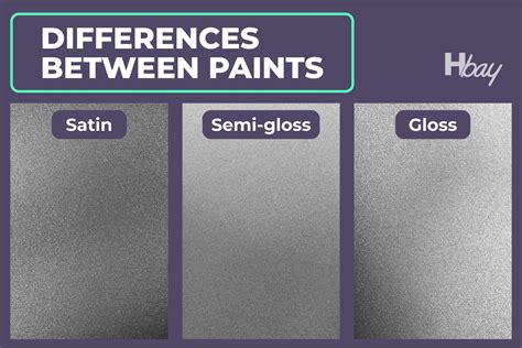Satin vs Gloss Spray Paint | What's The Difference Detailed Guide