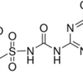 Chemical structure of metsulfuron-methyl | Download Scientific Diagram