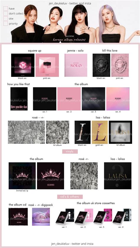 Descubrir 38+ imagen blackpink blackpink album - Viaterra.mx