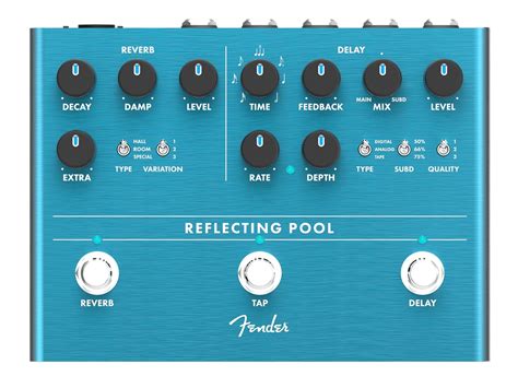 Fender Introduces Six New Effects Pedals | Guitar World