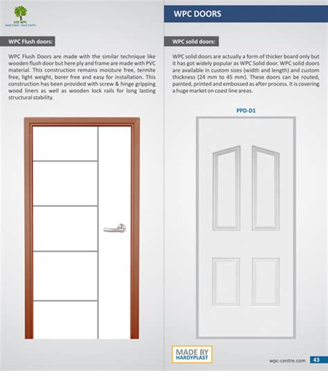 WPC Doors | WPC Flush Door | WPC 3 Layer Door | Flush Doors