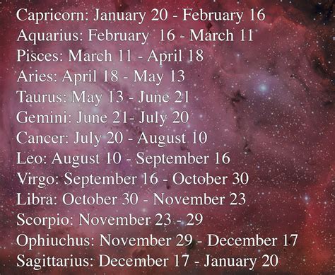 NASA: We Didn't Change Your Zodiac Sign, Astrology Isn't Real | Inverse