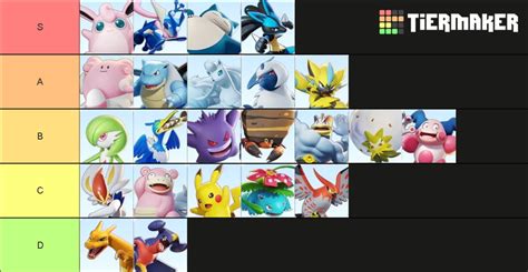 Pokemon Unite Tier List (Community Rankings) - TierMaker