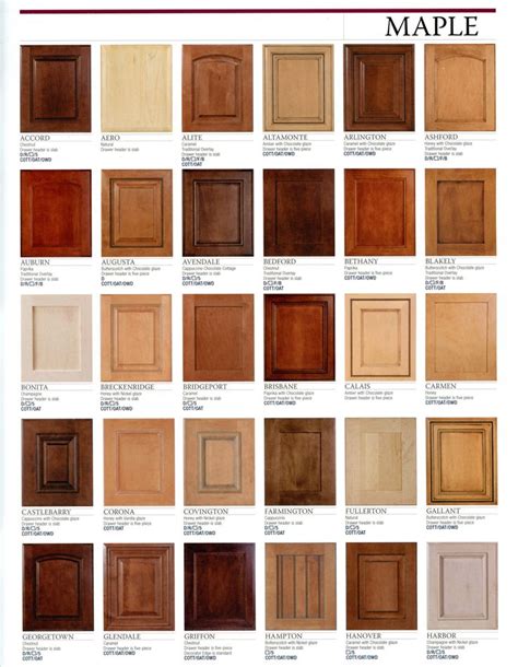 Cabinet stain colors, Staining cabinets, Staining wood