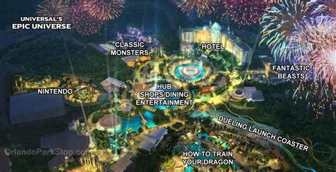 UPDATED: Expected Opening Year Revealed for Epic Universe at Universal Orlando Resort