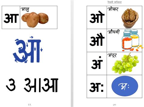 Nepali Vowels – Aa, Aaa Worksheets – Nepali Class