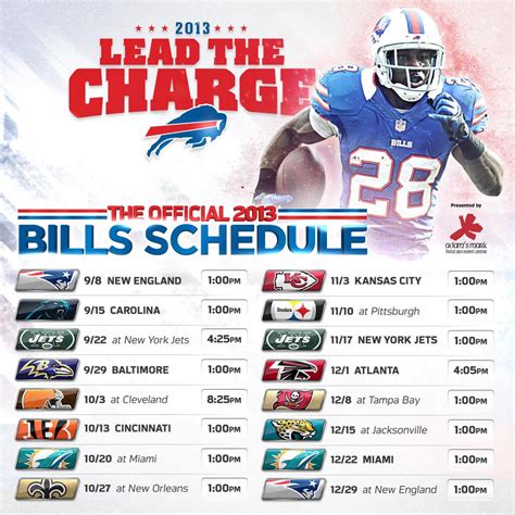 🔥 [50+] Buffalo Bills Schedule Wallpapers | WallpaperSafari