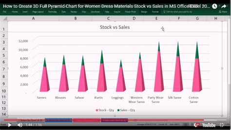 Stacked Pyramid Chart Excel 2016 – DIKBUD