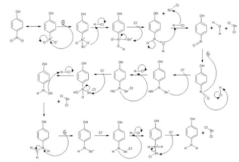 Solved ACETAMINOPHEN SYNTHESIS Using the reaction mechanism | Chegg.com