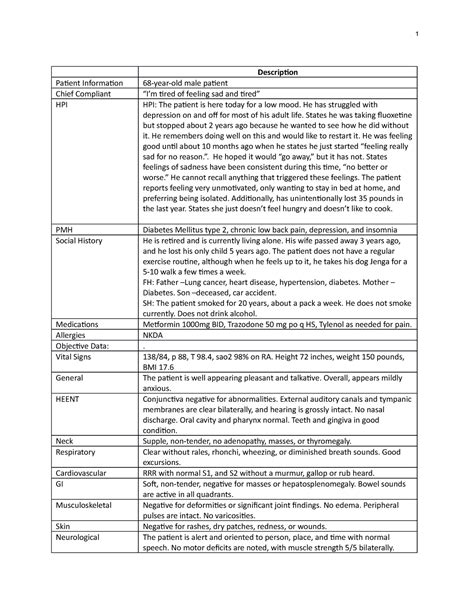 Depression - soap note - 1 Description Patient Information 68-year-old male patient Chief ...