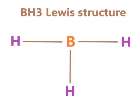 BH3 molecular geometry, lewis structure, bond angle, hybridization