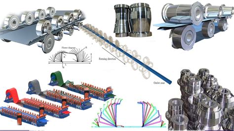 ⏭ How to Design for Roll Forming ?!! ⏪ Roll Forming Software / Roll Forming DESIGN 👍👌 - YouTube