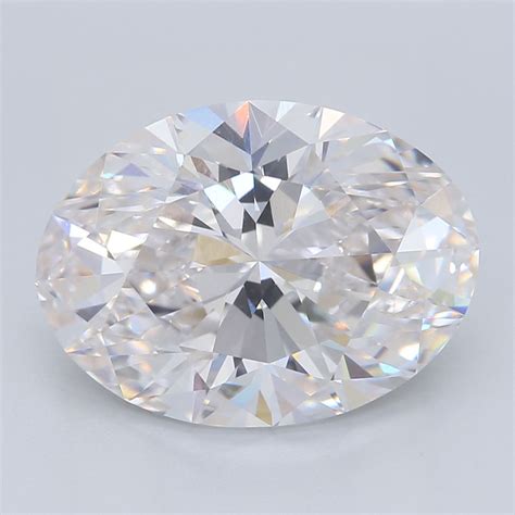 Oval Diamonds | Everything You Need to Know About Oval Cut Diamonds