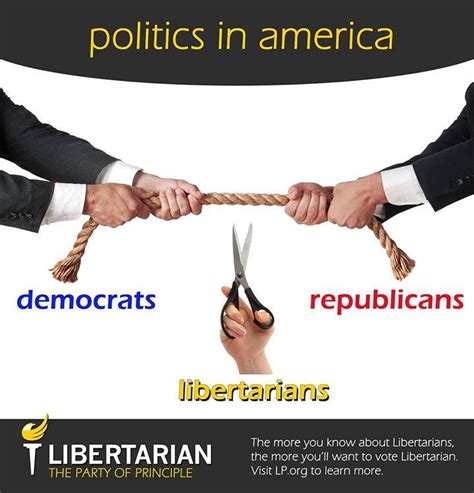 Libertarian candidates move Republicans and Democrats in a Libertarian ...