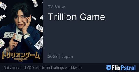 Trillion Game • FlixPatrol