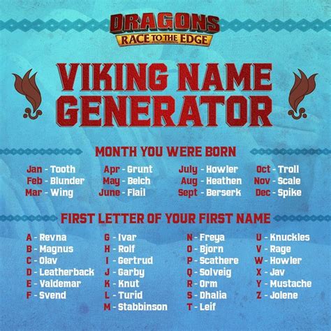 Viking Name Generator • A Happy Place! | Viking names, Name generator, Funny name generator