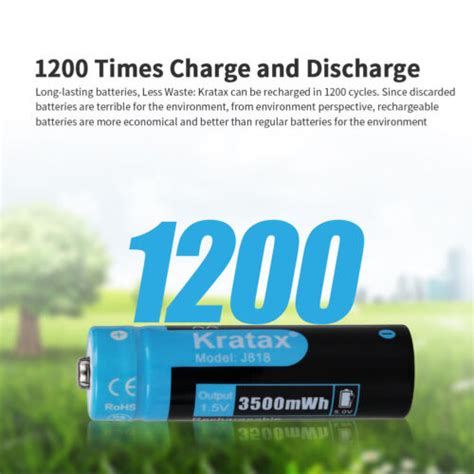 Kratax 1.5V AA Rechargeable Batteries 3500mWh Li-ion AA Batteries ...