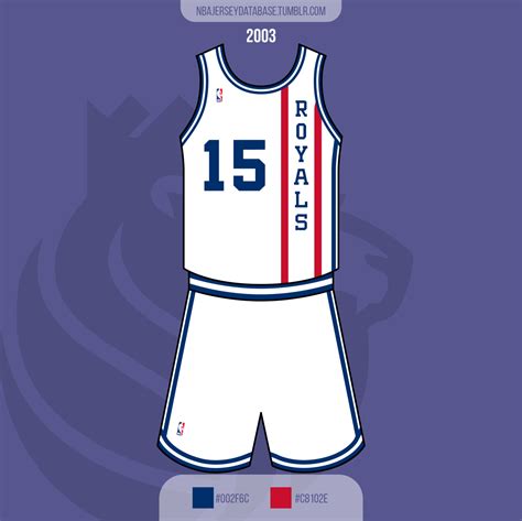 NBA Jersey Database