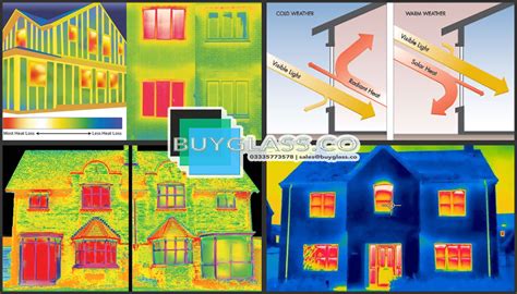 Understanding the Different Types of Window Glazing for Your Home or ...