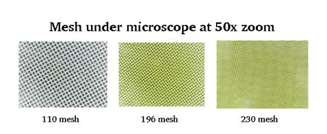 What Mesh Count Should I Use For Screen Printing?