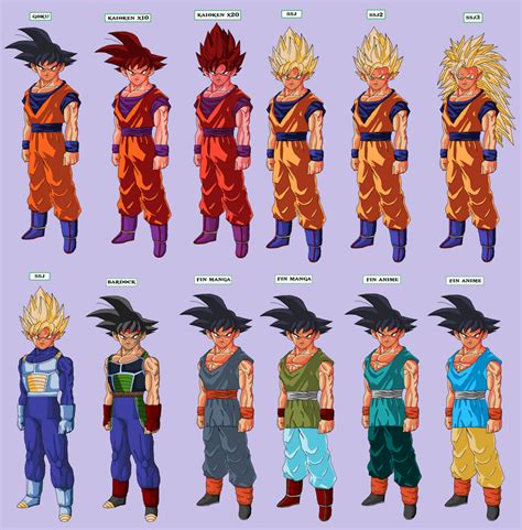 goku hair base dbz by Naruttebayo67 on DeviantArt