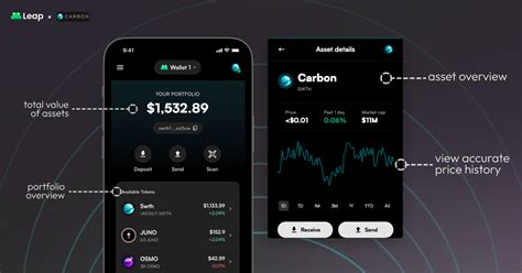 Leap Wallet: The Next Generation of Crypto Wallet for the Carbon Ecosystem