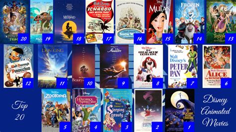 27 Best Pictures Non Animated Disney Movies List / 30 Awesome Non ...