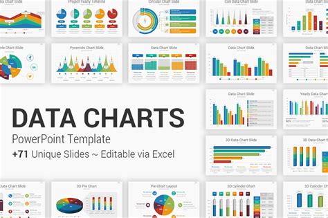 Best Powerpoint Charts | Hot Sex Picture