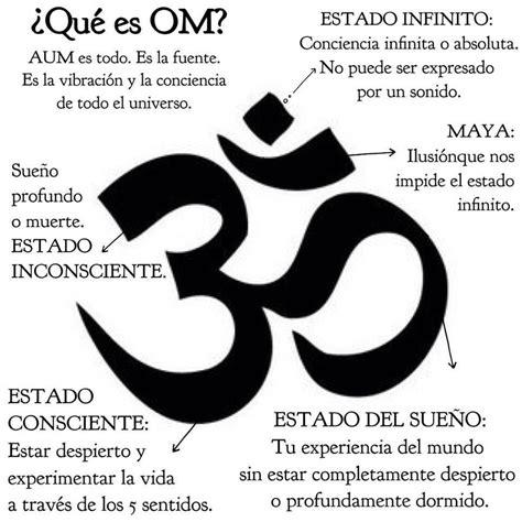 Mantra Om - Centro de Yoga Muladhara