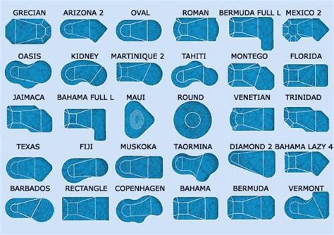 Important Swimming Pool Design Tips | Engineering Discoveries