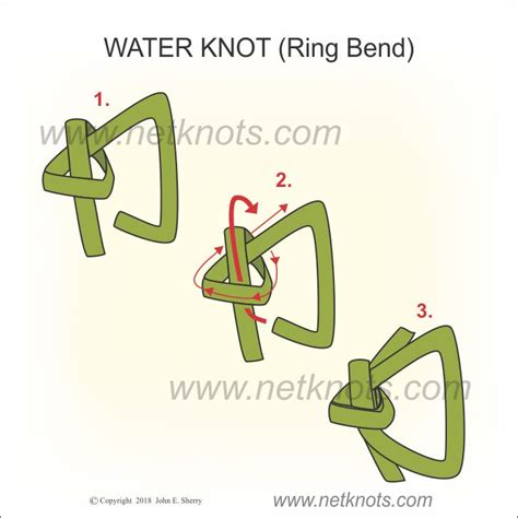 Water Knot - How to tie a Water Knot or Ring Bend